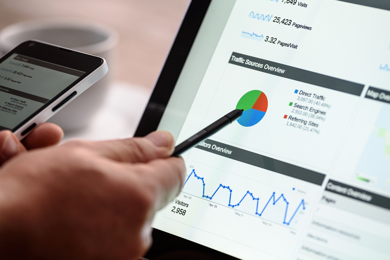 How Content Marketing ROI can help Companies Beat Inflation in 2023